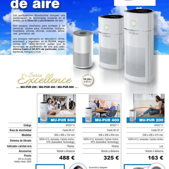 Purificadores de aire con filtro HEPA Purificadores de aire para espacios sin ventilación