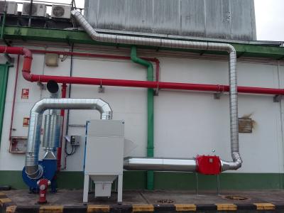 Filtro autolimpiable ATEX industria alimentaria Filtro autolimpiable ATEX industria alimentaria