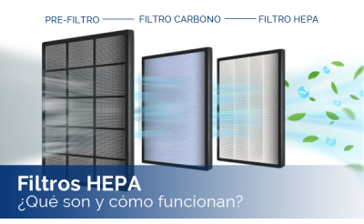 Filtros HEPA para aspiradores